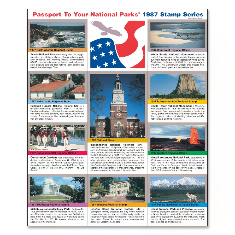 1987 Passport Stamp Set
