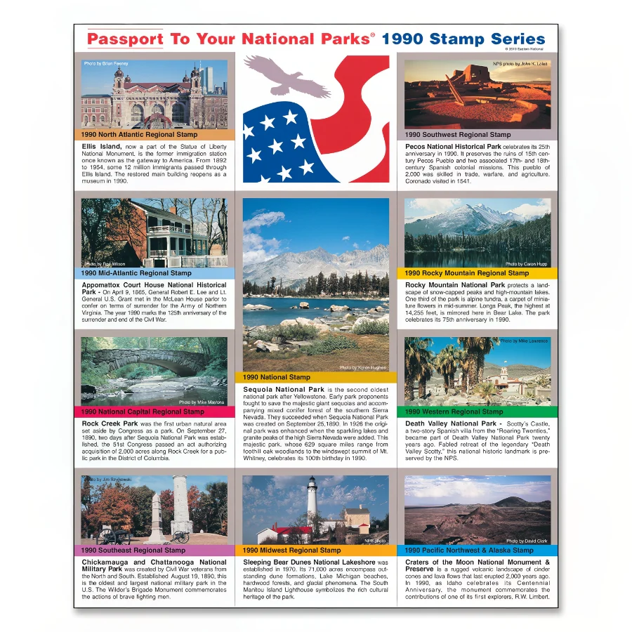 1990 Passport Stamp Set