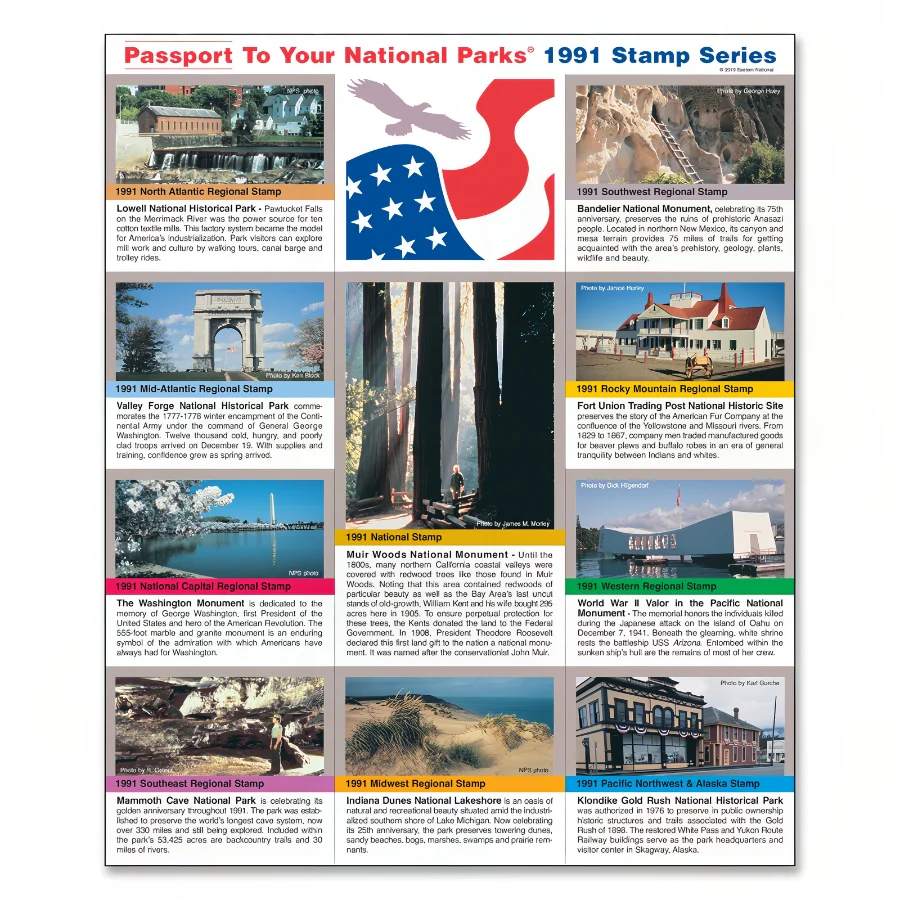 1991 Passport Stamp Set