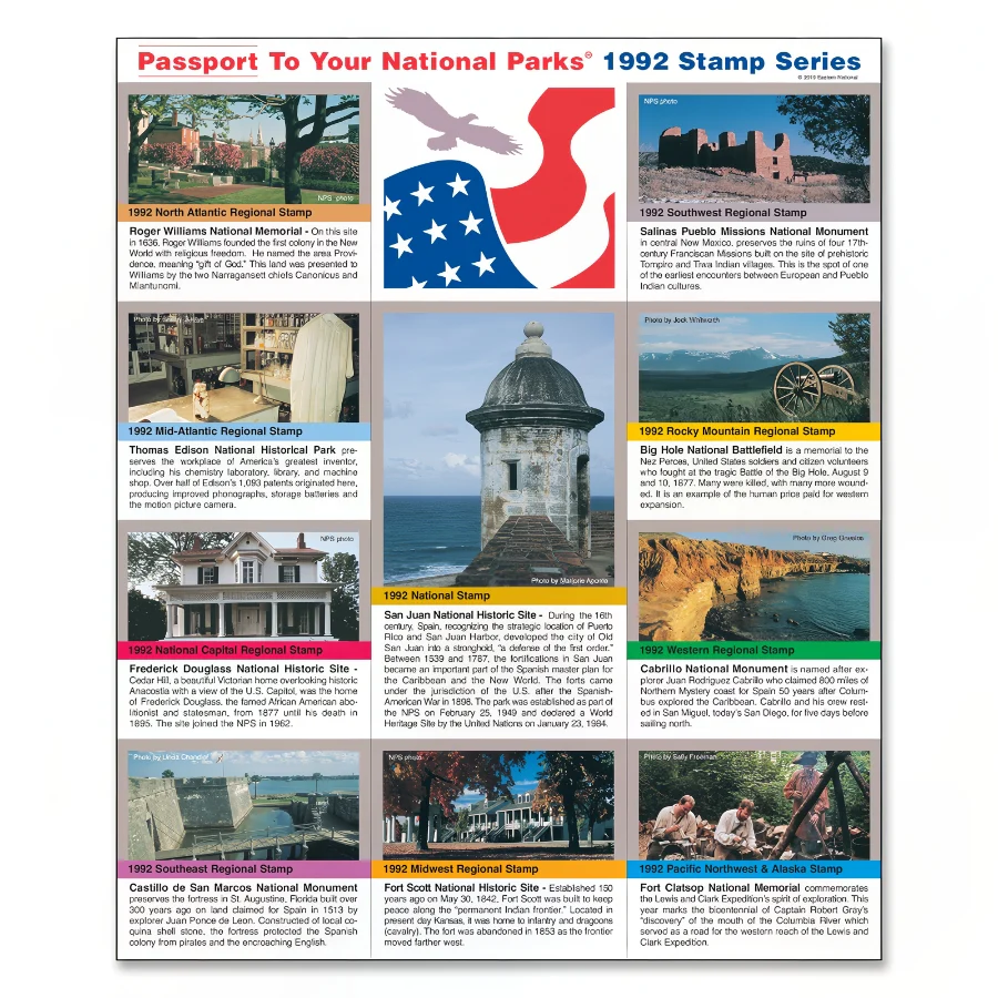 1992 Passport Stamp Set