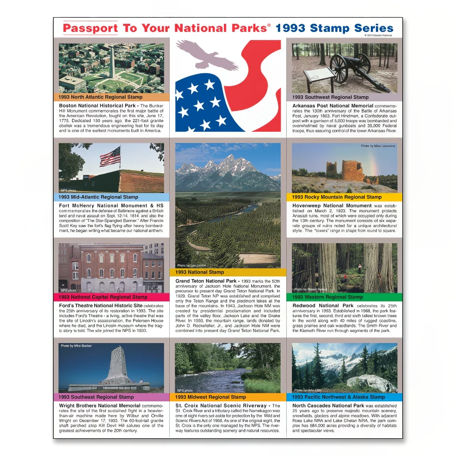 1993 Passport Stamp Set