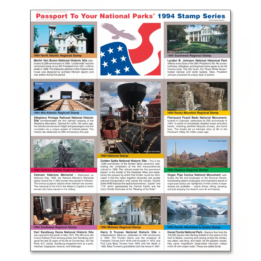 1994 Passport Stamp Set