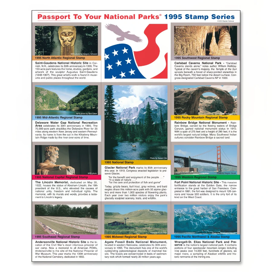 1995 Passport Stamp Set