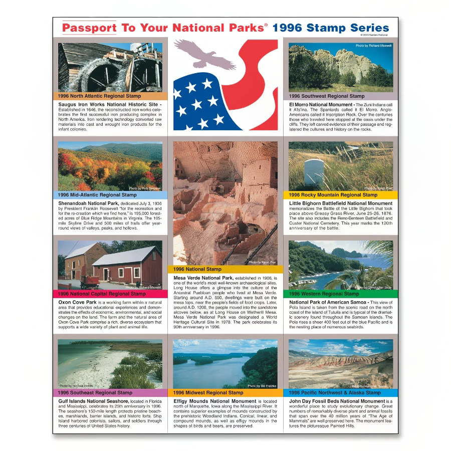1996 Passport Stamp Set