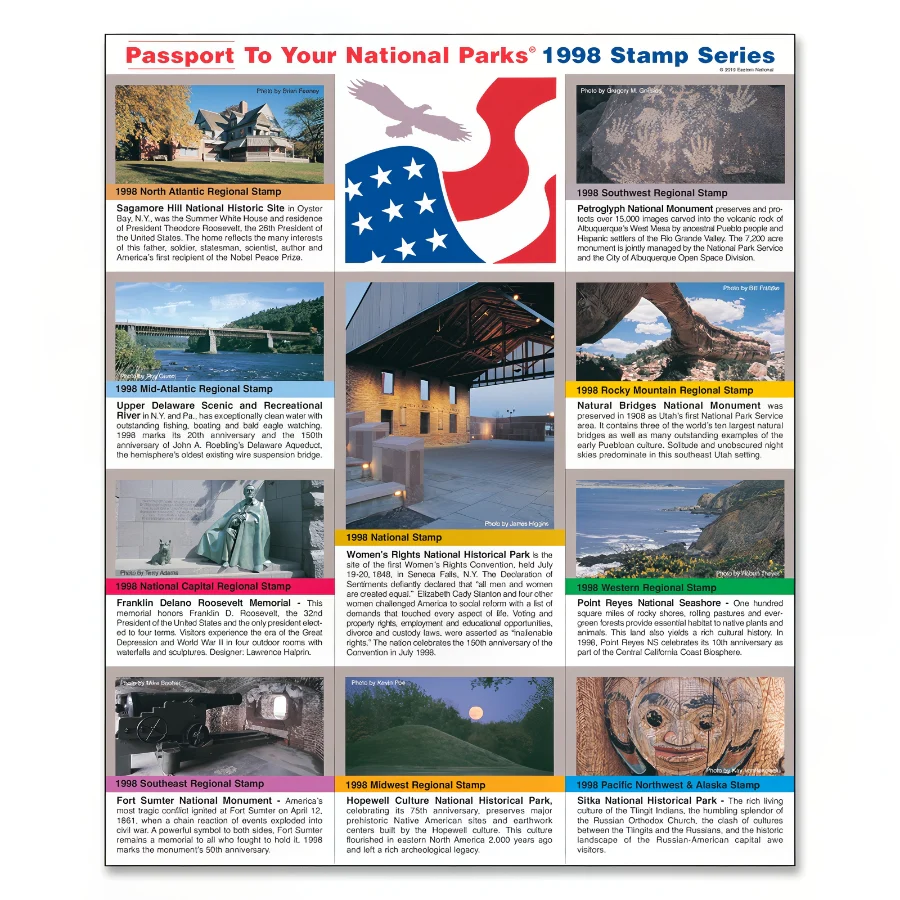 1998 Passport Stamp Set