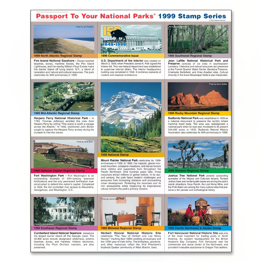1999 Passport Stamp Set