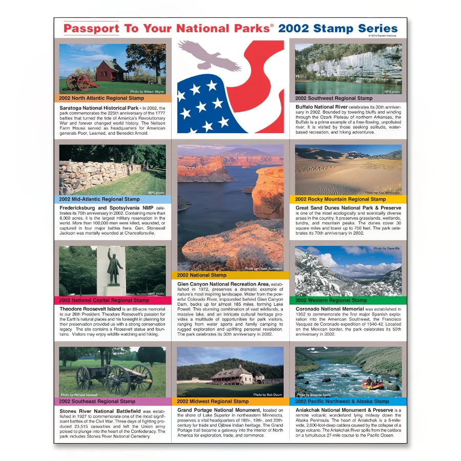 2002 Passport Stamp Set