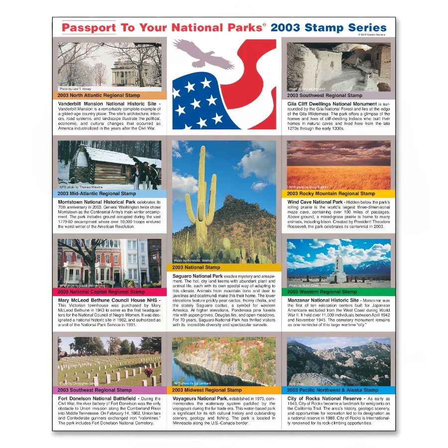 2003 Passport Stamp Set