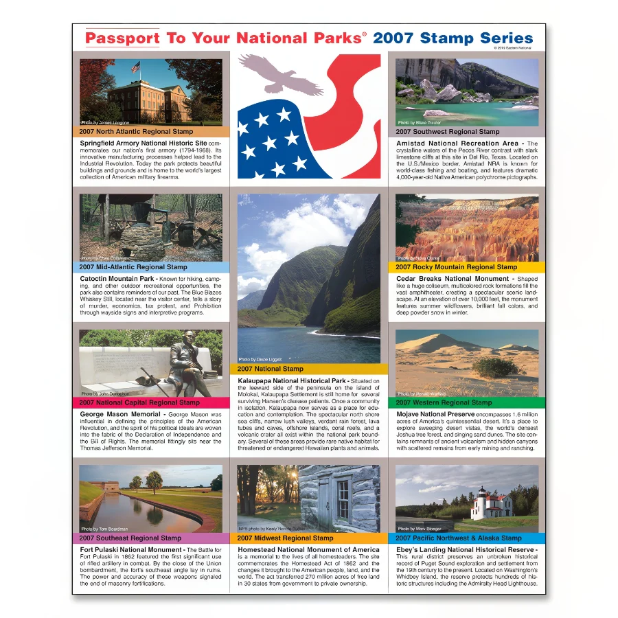 2007 Passport Stamp Set