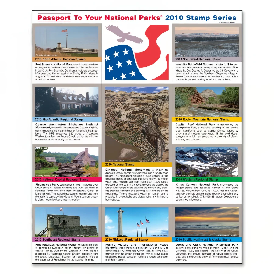 2010 Passport Stamp Set