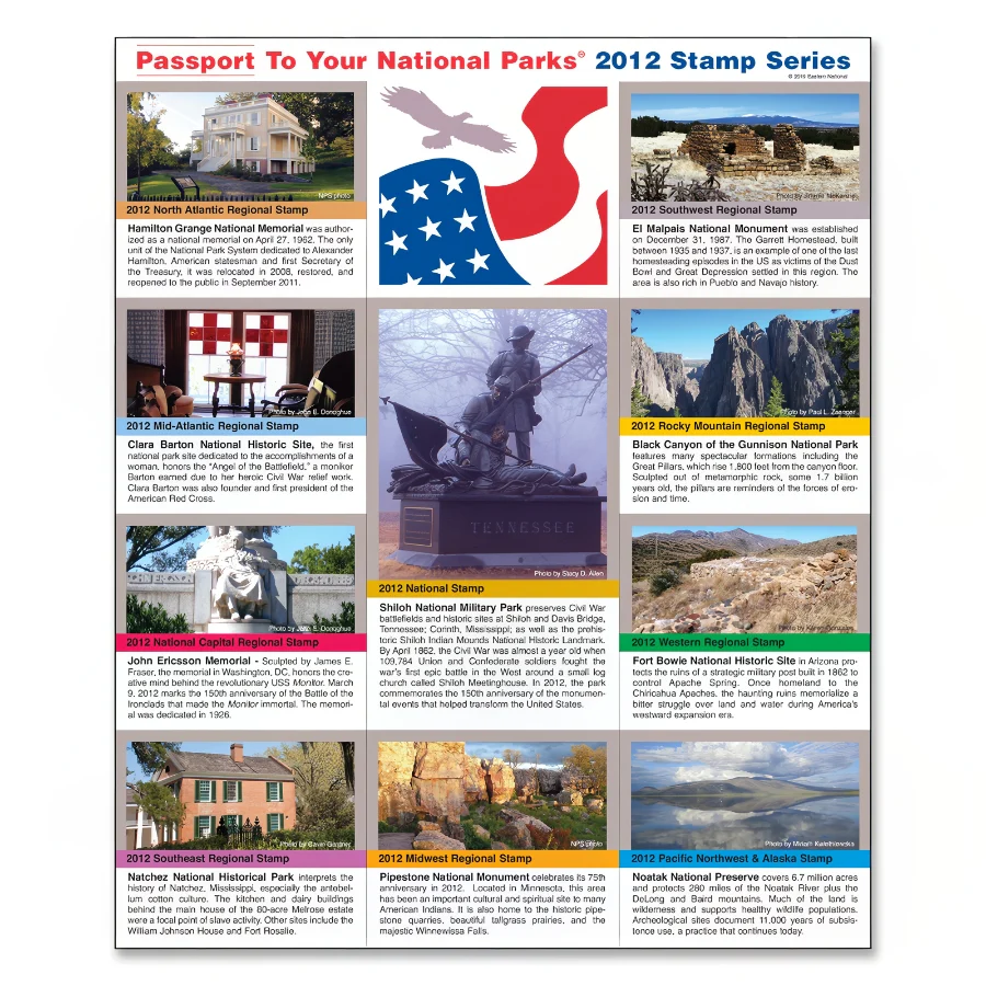 2012 Passport Stamp Set