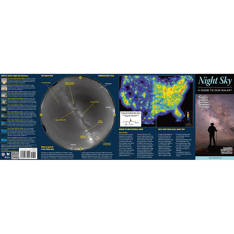 Night Sky Guide