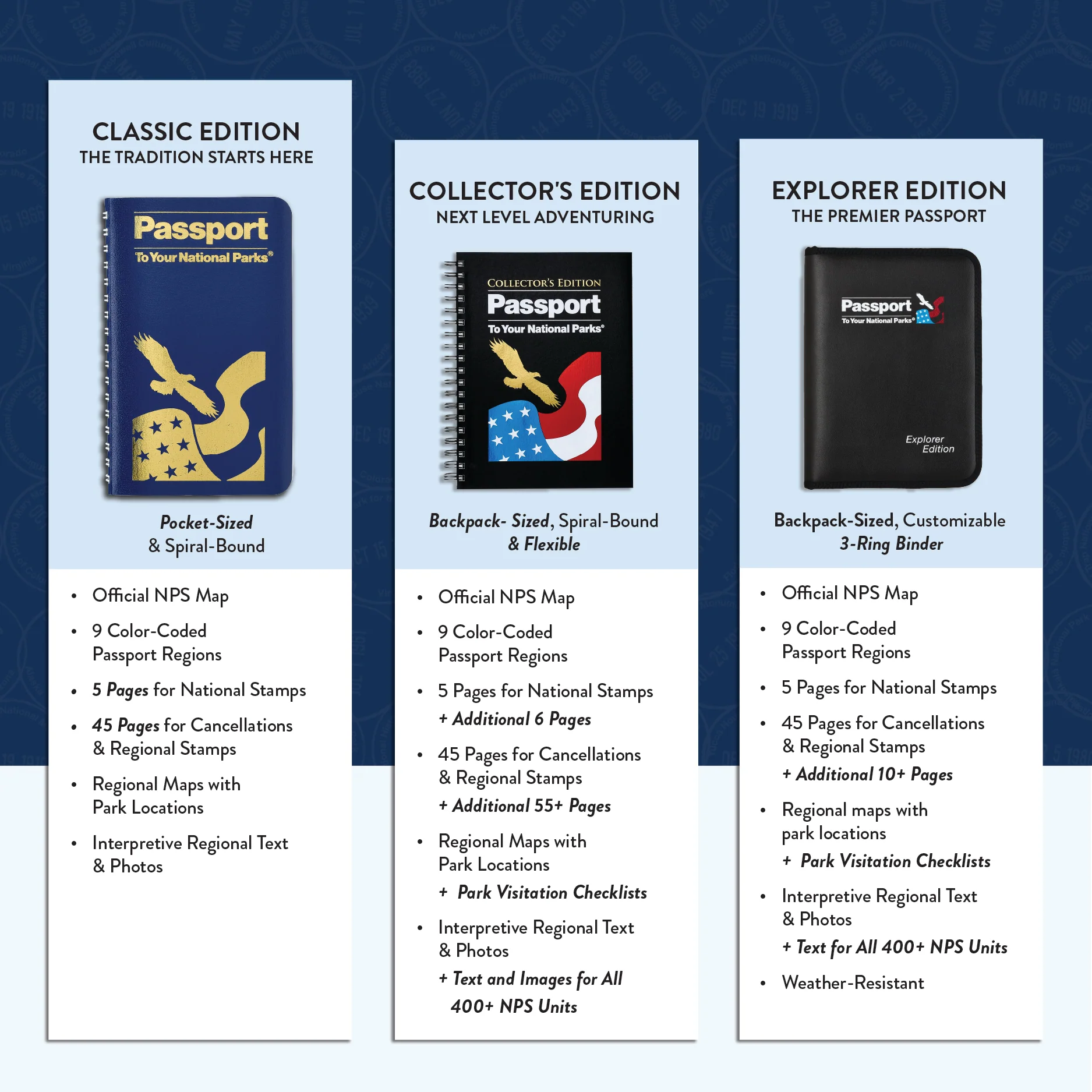 Passport To Your National Parks® Classic Edition - Image 5